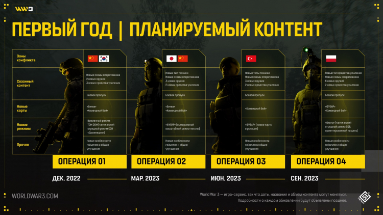 Новые карты, оружие и техника: первое сезонное обновление тактического шутера World War 3 зовёт игроков в Китай и Корею
