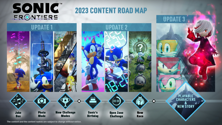 Платформер Sonic Frontiers порадовал Sega продажами — игра показала один из лучших результатов в истории серии