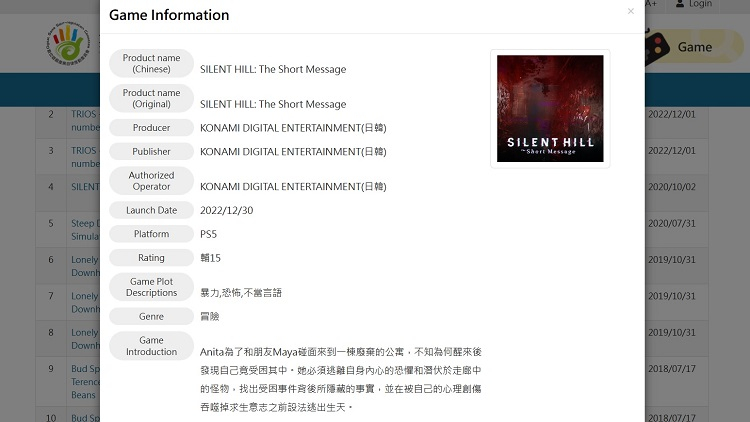 Загадочная Silent Hill: The Short Message оказалась другой неанонсированной Silent Hill — сюжетная завязка и новая иллюстрация
