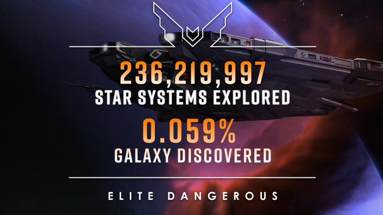 Размер имеет значение: за восемь лет с релиза игроки Elite: Dangerous исследовали меньше 1 % галактики