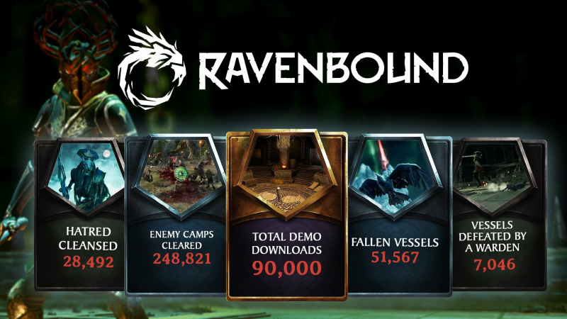 Дату выхода получила Ravenbound — фэнтезийный роглайт-экшен в мире скандинавских мифов, где можно превращаться в Ворона