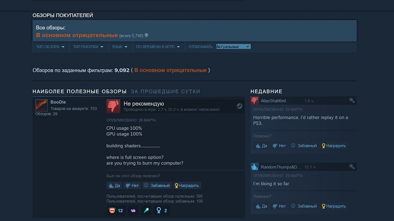 Naughty Dog ответила на критику The Last of Us Part I для ПК — в Steam у игры «в основном отрицательные» отзывы