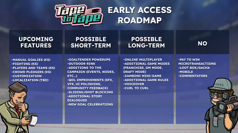 Хоккейный роглайт Tape to Tape выйдет на лёд раннего доступа почти в готовом виде — дата релиза и новый трейлер