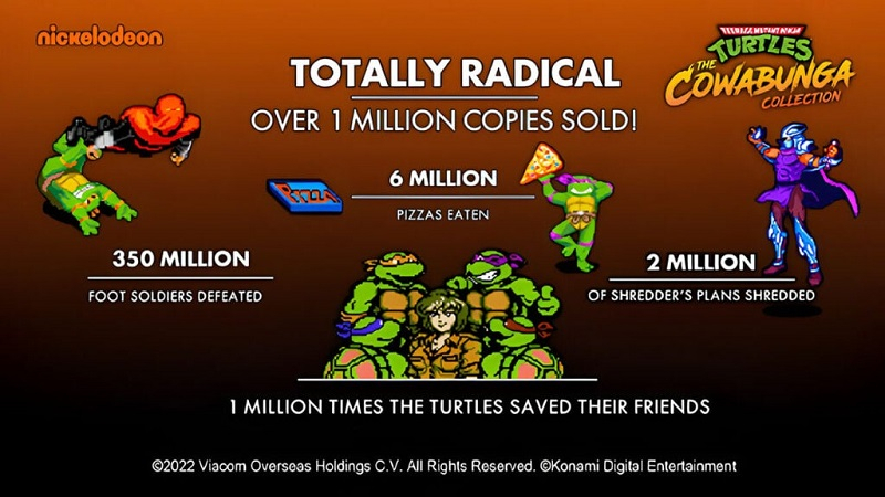 Ретро всё ещё в моде: сборник Teenage Mutant Ninja Turtles: The Cowabunga Collection с классическими играми про Черепашек-ниндзя празднует большой успех