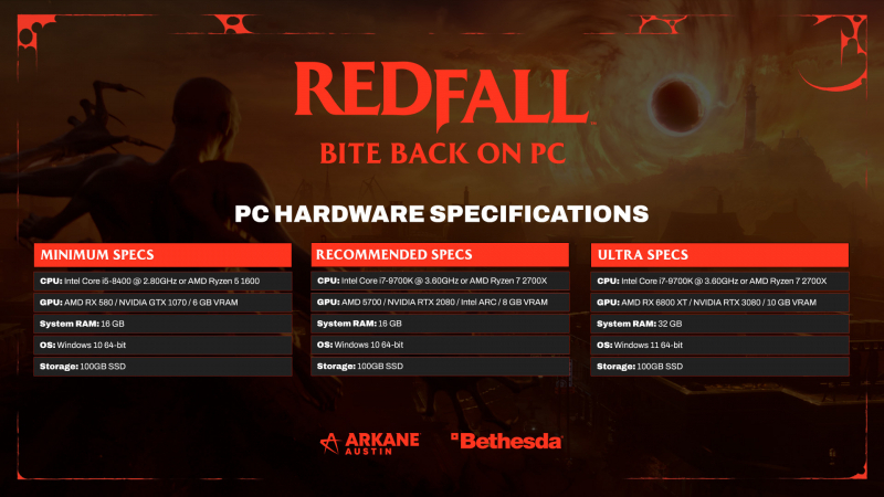 Системные требования Redfall от создателей Dishonored и Prey насторожили игроков