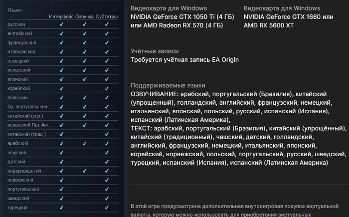 EA Sports FC 24 всё-таки переведут на русский язык, включая озвучку