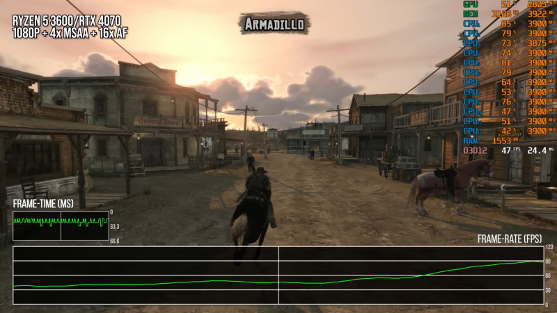 Ремастер на дому: эксперт Digital Foundry показал Red Dead Redemption на ПК в 4K и 60 кадрах/с и рассказал, как добиться этого самому