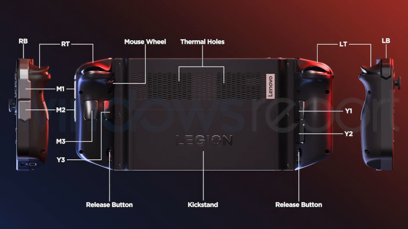 Lenovo готовит портативную игровую консоль Legion Go