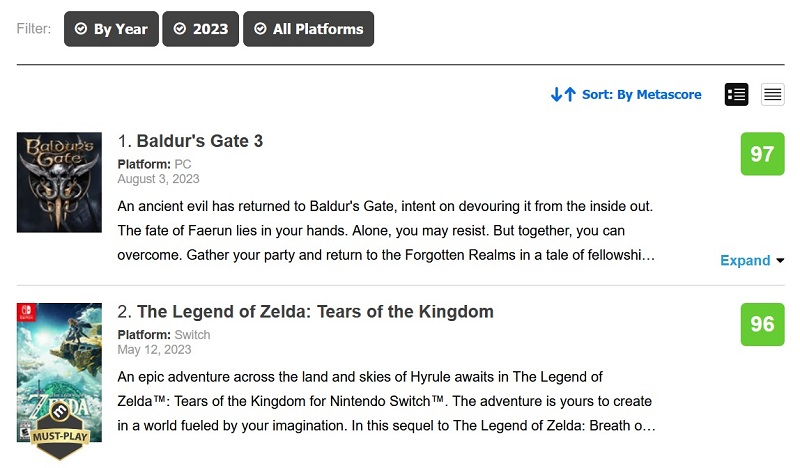 Новый эталон жанра и лучшая работа Larian: Baldur’s Gate 3 стала самой высокооценённой игрой 2023 года, обогнав The Legend of Zelda: Tears of the Kingdom