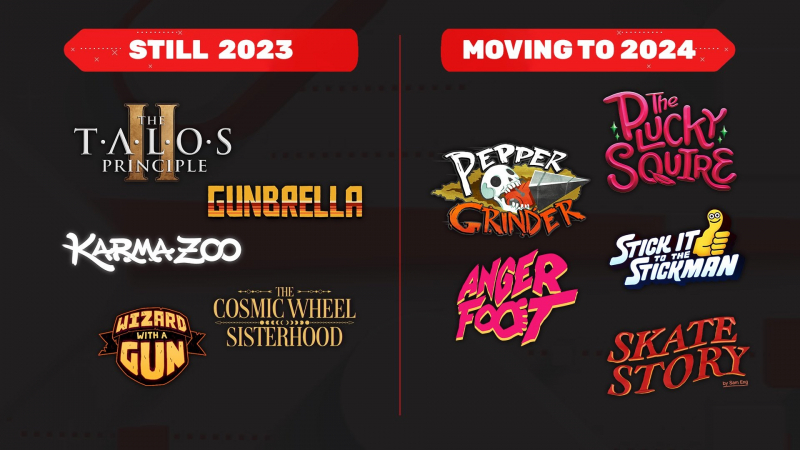 The Talos Principle 2 и четыре другие игры Devolver Digital не перенесли на 2024 год, а Skate Story, The Plucky Squire и Pepper Grinder повезло меньше