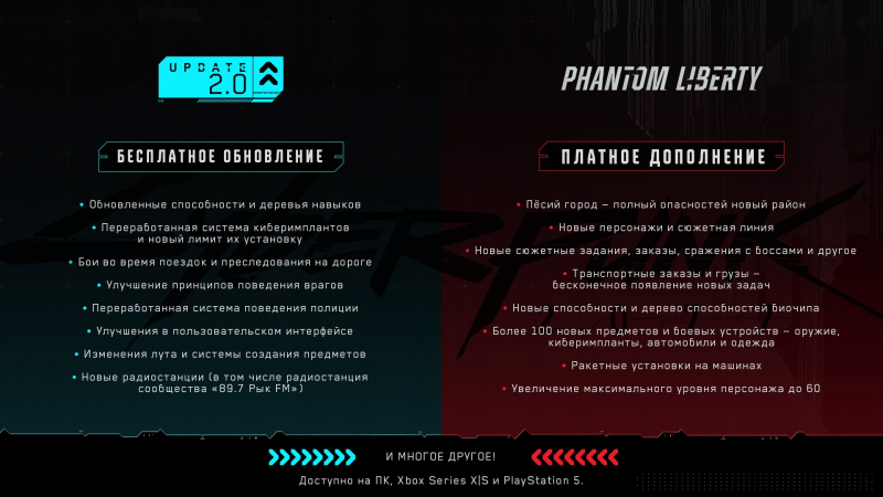 CD Projekt RED уточнила, какие будущие улучшения для Cyberpunk 2077 войдут в патч 2.0, а какие станут эксклюзивами Phantom Liberty