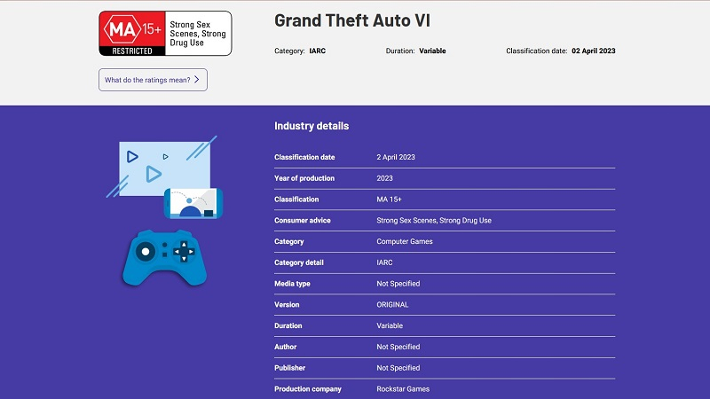 На сайте австралийской рейтинговой комиссии обнаружили страницу Grand Theft Auto VI, но не спешите радоваться