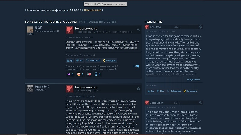 «Больше не жду The Elder Scrolls VI»: рейтинг Starfield в Steam опустился ниже 70 %, а пользовательские отзывы стали «смешанными» 