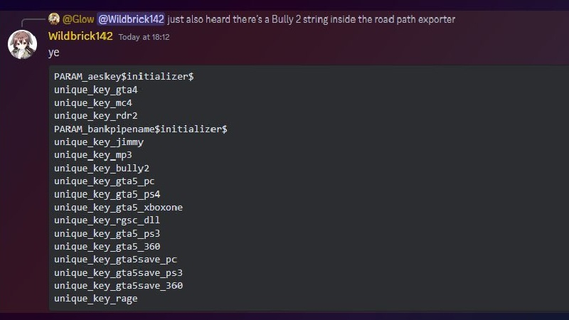 Датамайнеры нашли следы отменённой Bully 2 и сюжетного дополнения к GTA V 