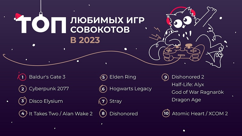 Разработчики Warhammer 40,000: Rogue Trader назвали любимые игры 2023 года — в список Owlcat Games попали Cyberpunk 2077 и Disco Elysium 