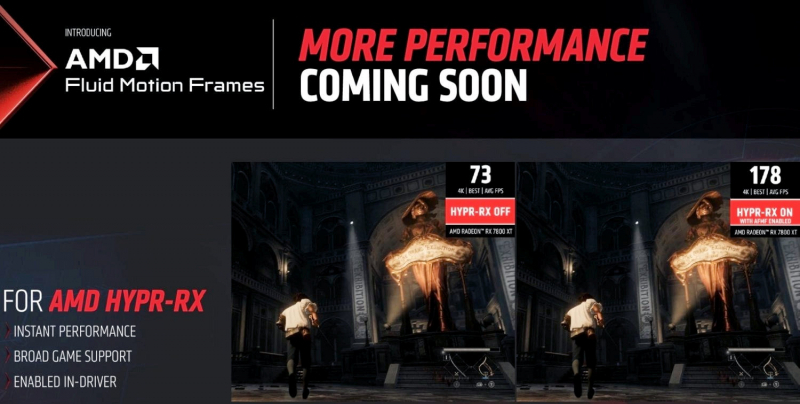 AMD выпустит технологию генерации кадров в играх Fluid Motion Frames 24 января, одновременно с Radeon RX 7600 XT 