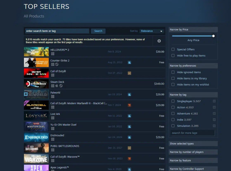 Helldivers 2 вышла в топ продаж Steam, несмотря на «жёлтый» рейтинг — шутер громят за баги, микроплатежи и руткит-античит 