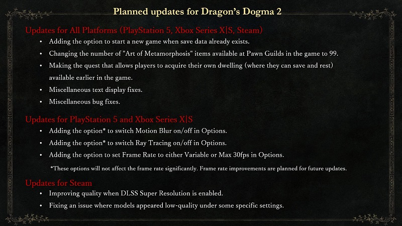 Capcom подтвердила план на ближайшие обновления для Dragon’s Dogma 2 — улучшения DLSS, возможность начать игру заново и ограничение FPS на консолях 