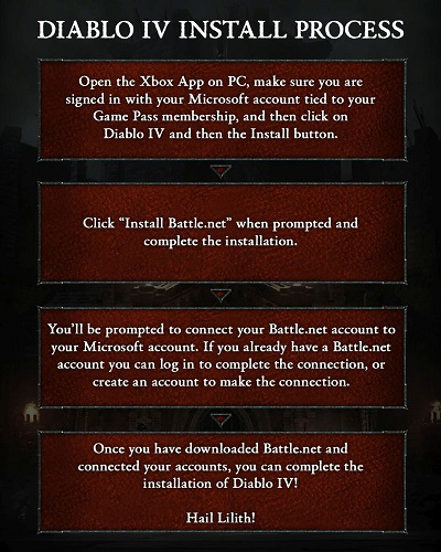 Diablo IV добавили в Game Pass, но для игры на ПК всё равно нужен Battle.net 