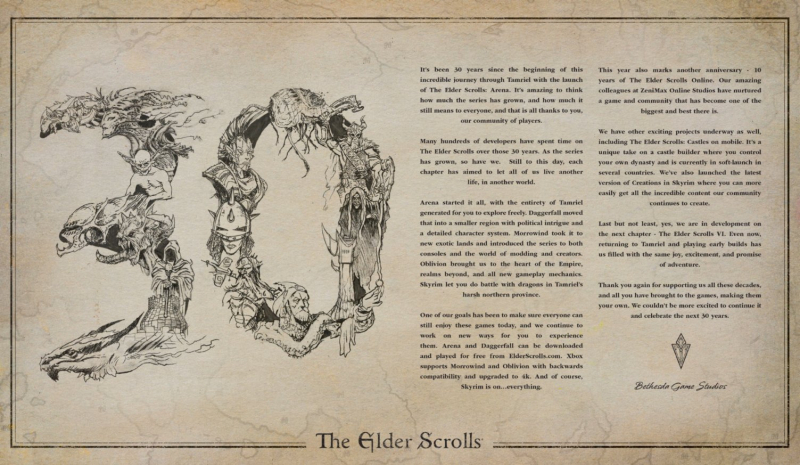 «Нас переполняют те же радость, волнение и ощущение приключения»: Bethesda вспомнила о The Elder Scrolls VI в день 30-летия серии 