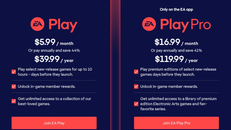 Electronic Arts повысит стоимость подписки EA Play, чтобы не отставать от конкурентов 