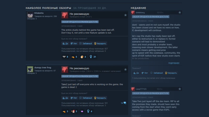 Фанаты атаковали рейтинг Kerbal Space Program 2 в Steam из-за закрытия студии разработчиков 