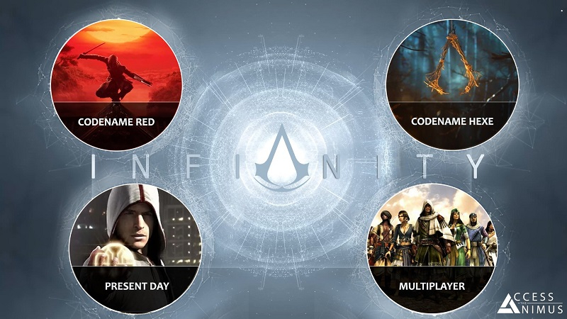 Ubisoft превращается в «Абстерго»: платформу Assassin’s Creed Infinity переименовали в «Анимус» 