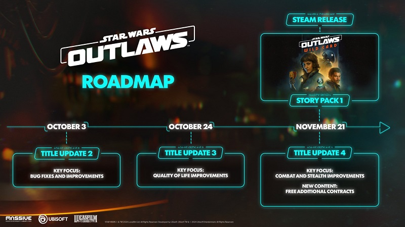 Ubisoft раскрыла план по улучшению Star Wars Outlaws к релизу в Steam 